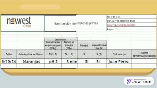 Sanitización de naranjas Parte 2 [upl. by Ahsyak]