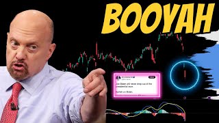 Stock Market Cramer Nailed It Again [upl. by Annala104]