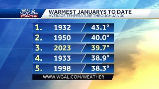 January 2023 was one of warmest on record [upl. by Almira]