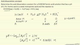 AcidBase Dissociation Constant [upl. by Atilamrac]