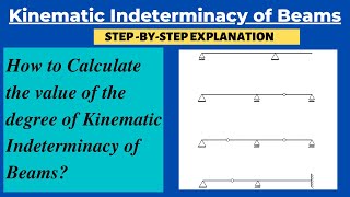 Kinematic Indeterminacy of BeamsDegrees of freedom of Beams [upl. by Andri]