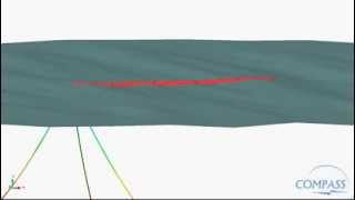 Time domain seakeeping simulation of a Pelamis wave power device [upl. by Eblehs]