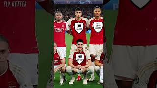 Arsenal UCL 2023 ❤️ How old are they [upl. by Zoltai]