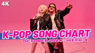 TOP 100 KPOP SONG CHART  OCTOBER 2024 WEEK 4 [upl. by Assillem]