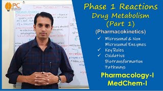 Pharmacokinetics Part 7 Phase 1 Drug Metabolism Biotransformation  Oxidative Pathways [upl. by Aylward135]