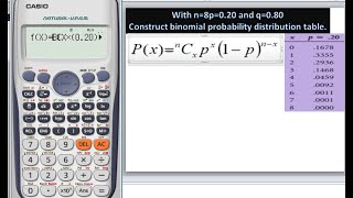 Binomial distribution with calculator [upl. by Asehr]