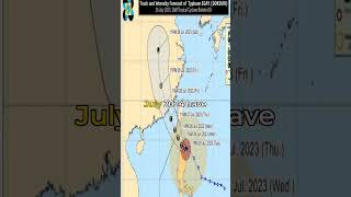 Typhoon Season in the Philippines PAGASA Updates [upl. by Hodge]