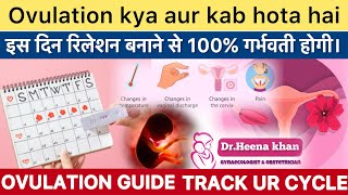 हम कैसे पता करे हमारा ऑव्यूलेशन टाइम आ गया है ovulation days after period। [upl. by Bina]