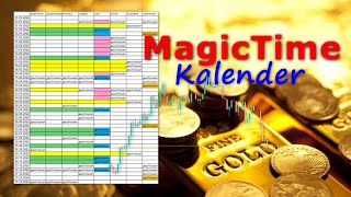 MagicTime Kalender 2022 💥 WiCHTiG für 2022 free4fx 4fx roboforex [upl. by Tallula]