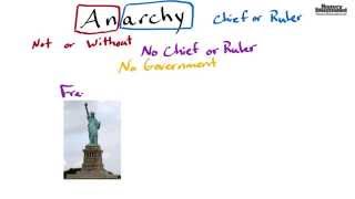 Noam Chomsky  On Anarchism [upl. by Brew]