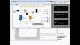 Modeling and Simulation of PV Solar Power Inverters [upl. by Sherlock213]