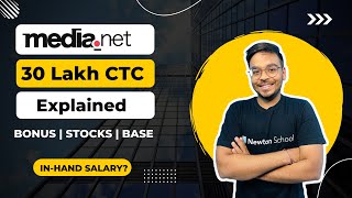 medianet 30 Lac CTC Breakdown  Base Bonus Inhand Salary  Software Engineer [upl. by Barolet]