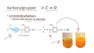 Kjemi 2  Kvalitativ organisk analyse [upl. by Edgerton]