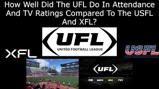 How Well Did The UFL Do In Attendance And TV Ratings Compared To The USFL And XFL [upl. by Sena]