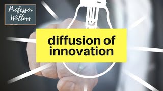 The Diffusion of Innovation Theory Explained [upl. by Thia570]