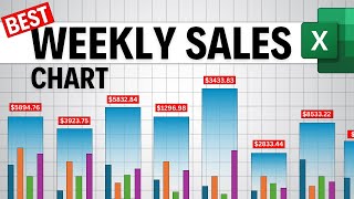 The BEST Way to Create a Weekly Sales Chart in Excel [upl. by Ahsilak]