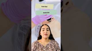 Get Rid Of Ingrown Hairs ✅ skincare shortsfeed viral aesthetic youtubeshorts lhr [upl. by Tonie]