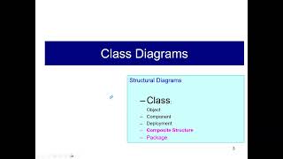 Object Oriented Design and Anaylsis [upl. by Francyne]