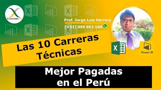 Las 10 Carreras Técnicas Mejor Pagadas en el Perú Para los Años 2020 2021 2022 2023 2024 2025 [upl. by Ainessej]