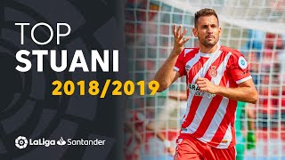 TOP Moments Cristhian Stuani LaLiga Santander 20182019 [upl. by Blithe]