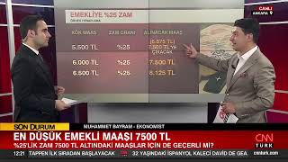 Emekli Zammında EYTli Ayrımı Var Mı [upl. by Newo]