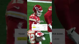 Will the Chiefs win another Super Bowl football nfl [upl. by Einahpets]