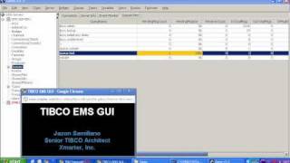 TIBCO EMS Tutorial  Gems [upl. by Olleina483]