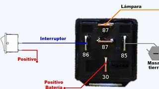 QUE ES UN RELÉ O RELEVADOR Y PARA QUE SIRVE [upl. by Nylirret]