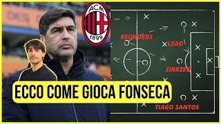 ECCO IL MILAN DI FONSECA COME GIOCHERÀ E CHI VALORIZZERÀ  Con Lavagna Tattica [upl. by Vala]