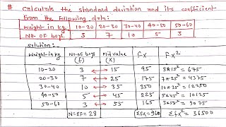 Calculate Standard Deviation and its CoefficientCoefficient of variance SEE EXAM 2022By Arya [upl. by Oeht]