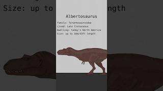 ALBERTOSAURUS DINOSAURS DATA  Carnivore Dinosaurs  Extinct Animals [upl. by Haeli88]