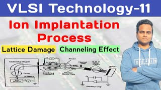 Ion Implantation Process In Hindi  Lattice Damage  Channeling Effect  VLSI Technology [upl. by Omrelliug]