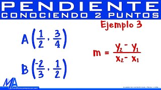 Pendiente de la recta conociendo dos puntos con fracciones [upl. by Banwell]