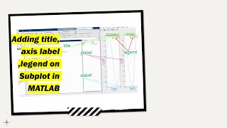 Matlab subplot title [upl. by Rossuck]