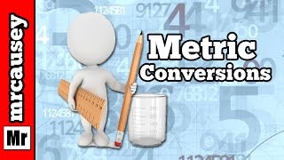 Metric System Conversions [upl. by Nevaj]