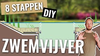 NATUURLIJKE Zwemvijver aanleggen doe je zo DIY zwemvijver zelfbouw in 8 stappen [upl. by Niatsirt]