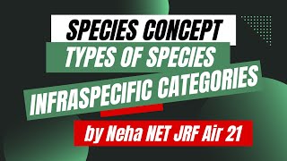 Species Concept  Types of Species  Infraspecific Categories [upl. by Ario38]