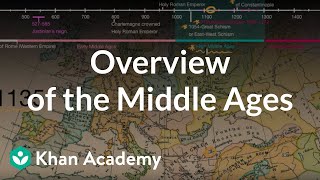 Overview of the Middle Ages  World History  Khan Academy [upl. by Yduj]