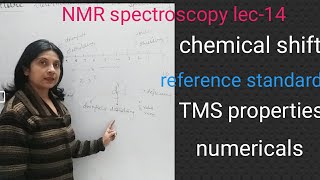 Chemical shift  reference standard  solvents  why we use TMS as a reference standard calculation [upl. by Aillemac]