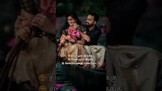 Kotta pakkum kolunthu vethala song WhatsApp status [upl. by Flemings]