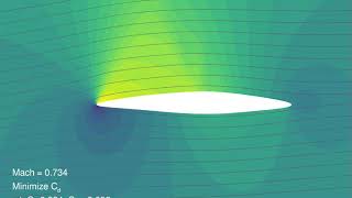 Circle to airfoil optimization [upl. by Durrell]