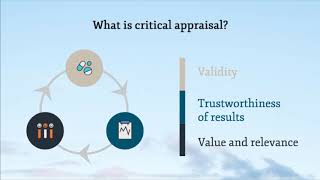 1 Introduction to critical appraisal [upl. by Eirret]