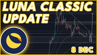 NEW LUNC BULLRUN SOON🚨  LUNA CLASSIC LUNC PRICE PREDICTION amp NEWS 2023 [upl. by Cathrine]