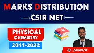 Physical Chemistry Chapter wise Marks Distribution of CSIR NET Chemical Science exam 2011 to 2022 [upl. by Sontich]