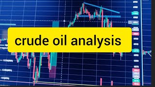 crude oil analysis [upl. by Wisnicki247]