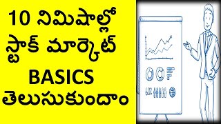 what is stock marketTelugu Commodities  Currency [upl. by Epuladaug133]