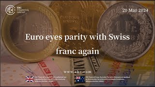 Euro parity with Swiss franc again  EBC Markets Briefing [upl. by Evania]