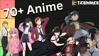 Ranking EVERY Anime I Watched in 2022 [upl. by Haldas]