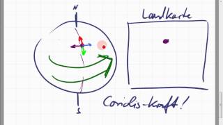 Windentstehung CoriolisKraft Wolkenbildung und Niederschlag [upl. by Valley]