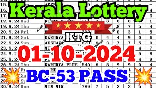 Kerala lottery guessing  01102024  Kerala lottery result [upl. by Arriaet965]